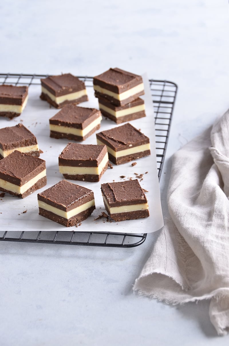 Chocolate Delights